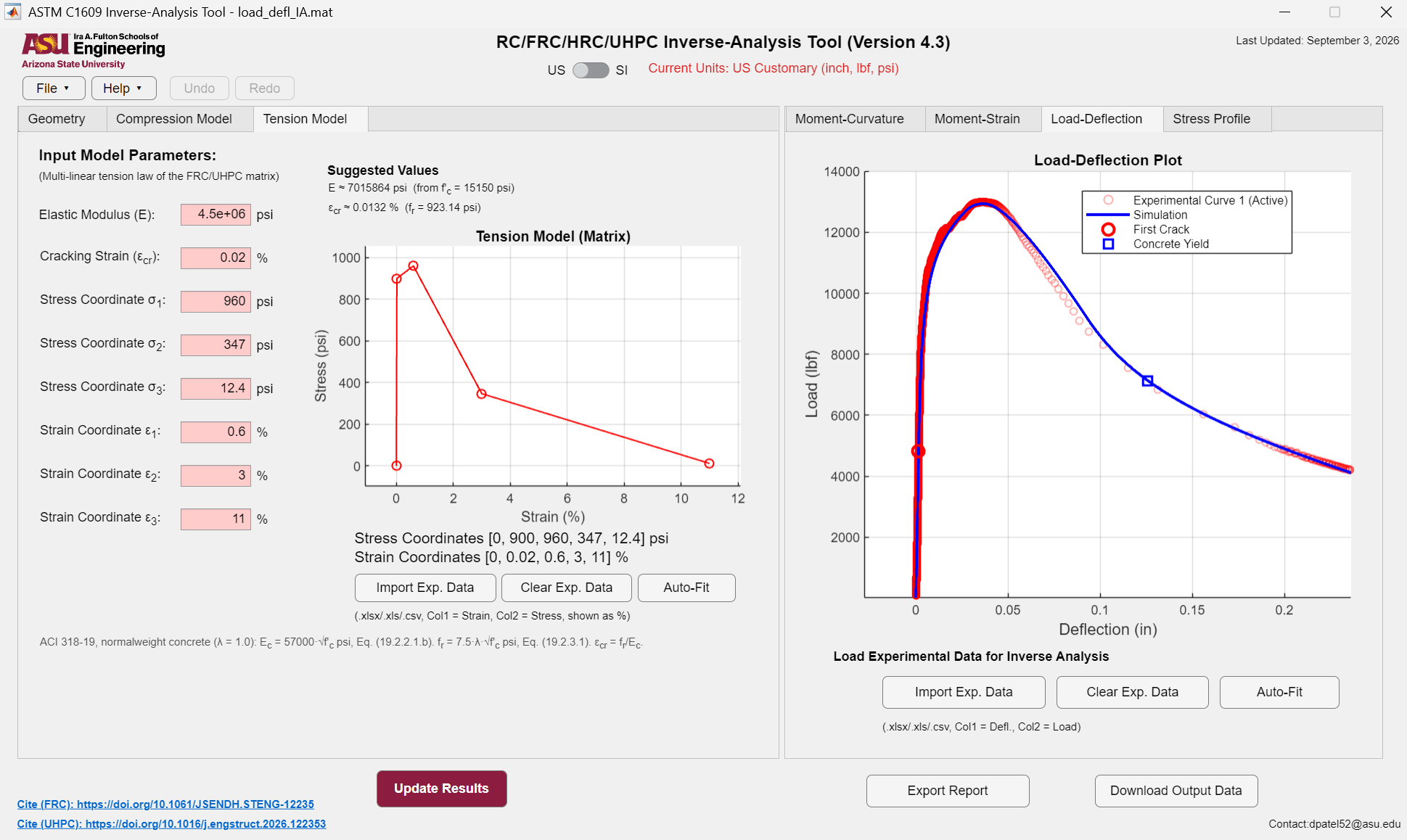 HRC Designer. UHPC Beam 1. The fitted tensile stress-strain law on the left and the measured and fitted load-deflection curves on the right.