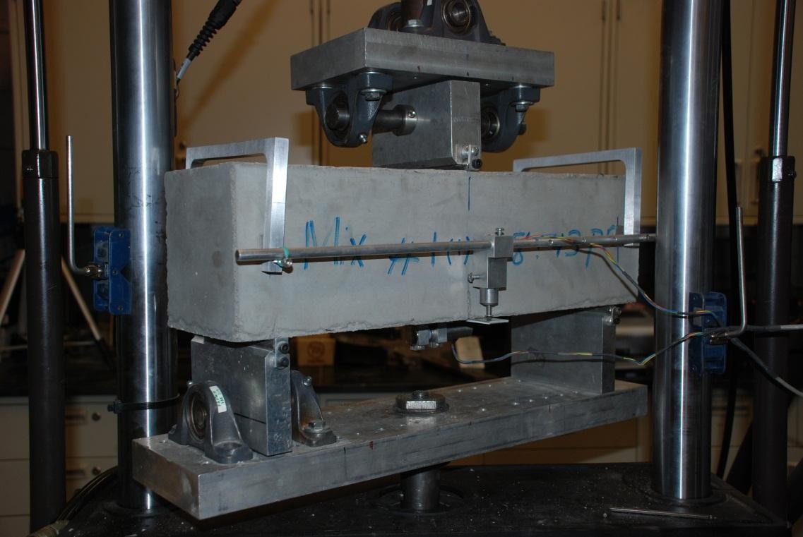 A concrete beam on two roller supports in a test frame, loaded at midspan, with gauges mounted on the beam