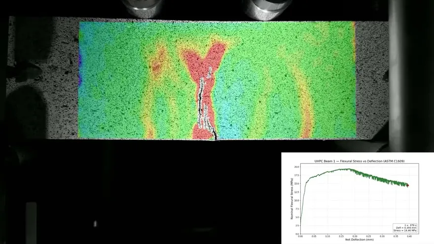 3D view of a UHPC beam in four-point bending with its strain field